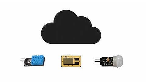 NuvIoT Introductory Video