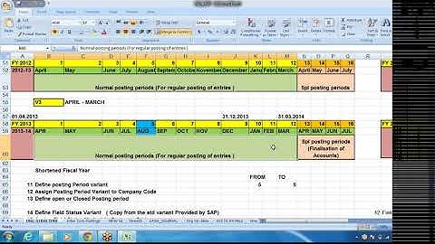 1 | SAP FICO Overview Session | SAP Tutorial | SAP FICO Configuration video | SAP ECC6 and S4 Hana