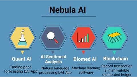 Nebula AI - Decentralized AI Blockchain (Infographic)