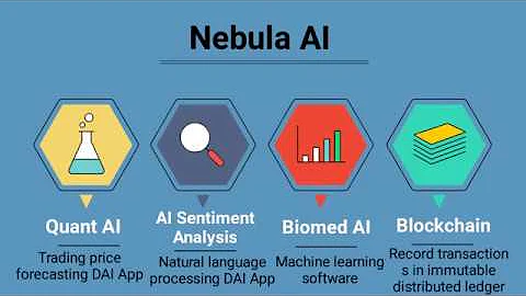 Nebula AI - Decentralized AI Blockchain (Infographic)