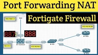 Day-06 | How to Configure Port Forwarding DNAT in Fortigate Firewall