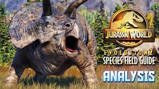 New Skins, New Fences, New Animations | Jurassic World Evolution 2 - Species Field Guide Analysis