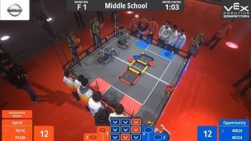 2019 Vex Worlds Middle School Finals 1