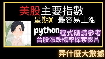 美股 漲跌 機率探索 ｜美股 指數｜美股 技術分析─原來星期X 最容易走高｜用 python 統計2020年以來數據