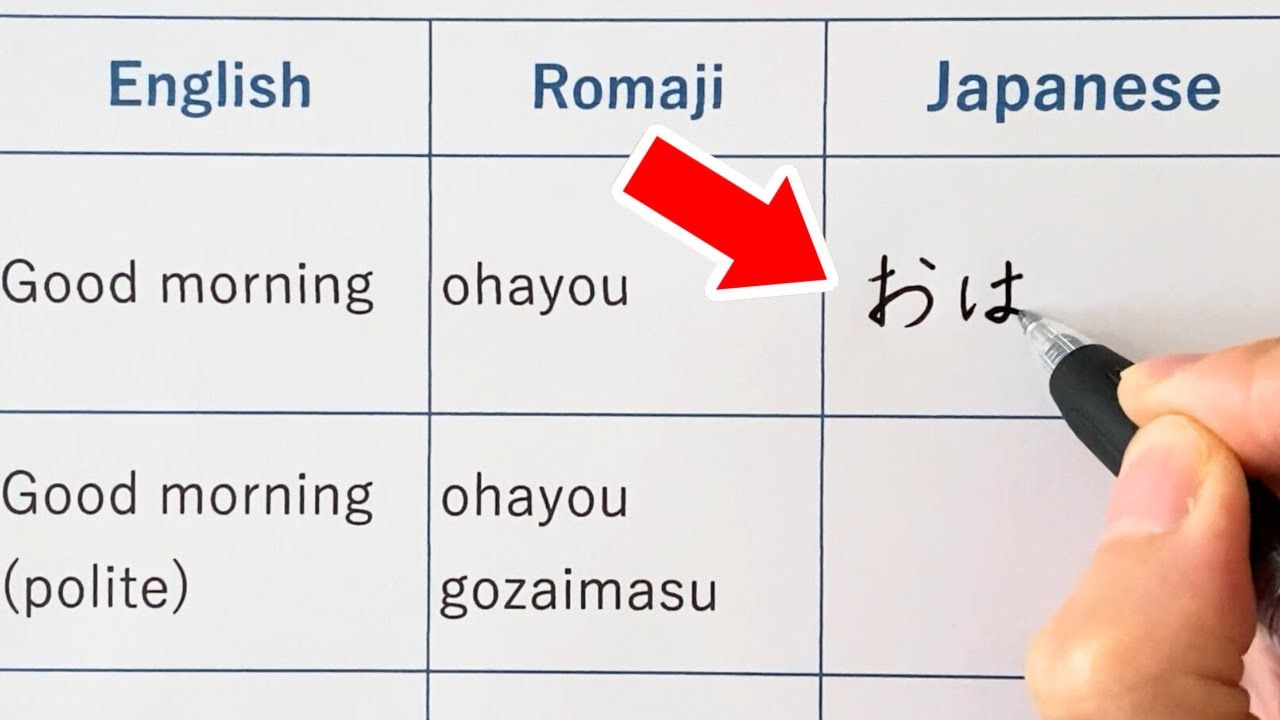 Learn 23 Basic Japanese Greetings in Hiragana | Write & Read for Beginners