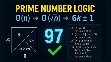 The SHOCKING Truth About Prime Numbers and Optimization