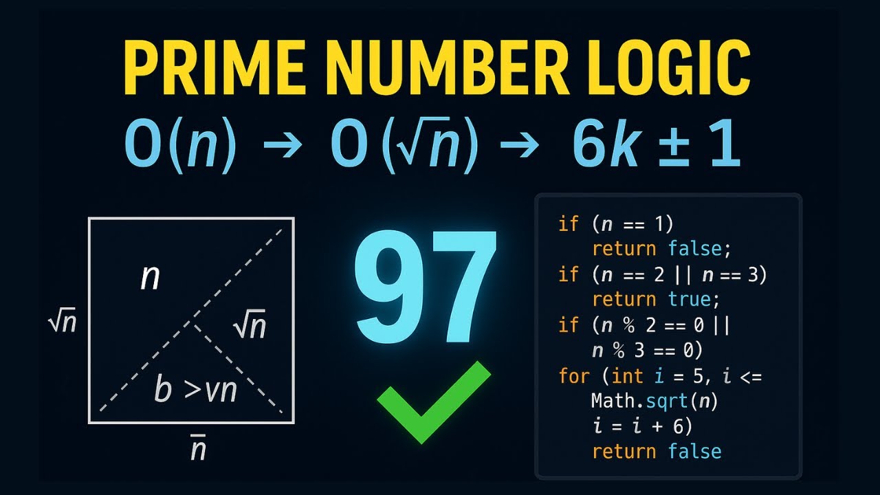 The SHOCKING Truth About Prime Numbers and Optimization