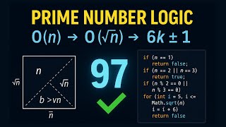 The SHOCKING Truth About Prime Numbers and Optimization