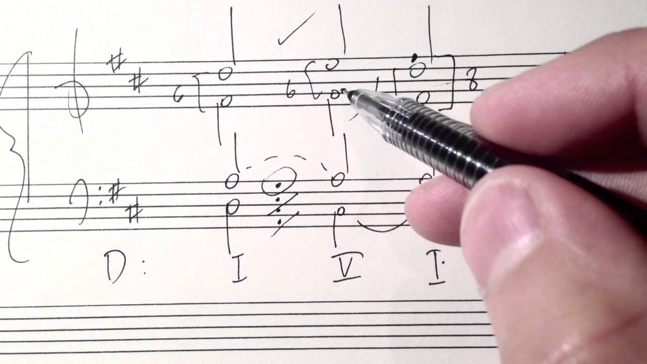 Dominant 7th Chords in 1st Inversion: V6/5