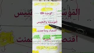 الوحدة 09: المؤسسة والتقييس