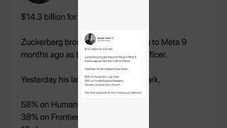 Mark Zuckerberg paid $14.3B for this man…