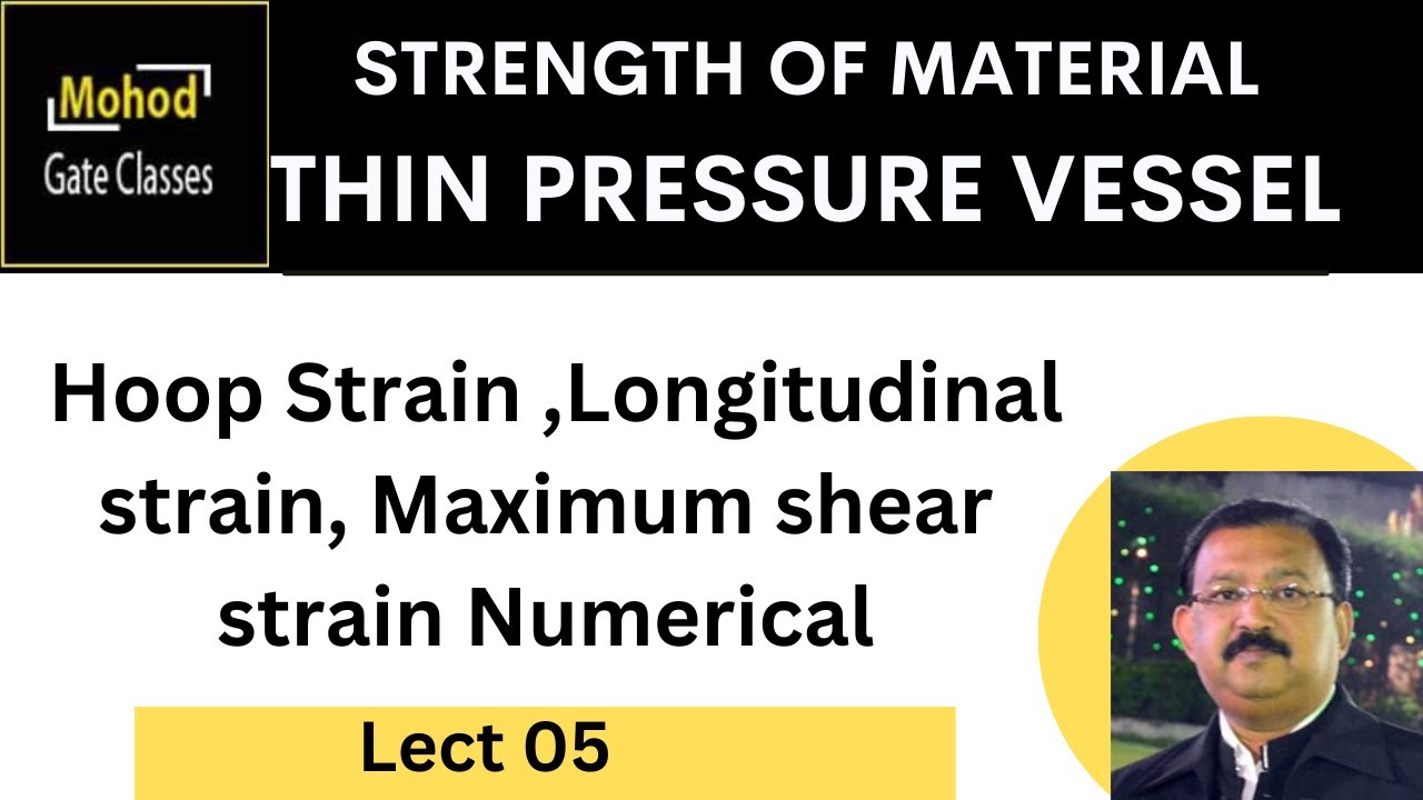 05 Thin cylindrical pressure vessel  | Numerical | Hoop Strain | Longitudinal strain