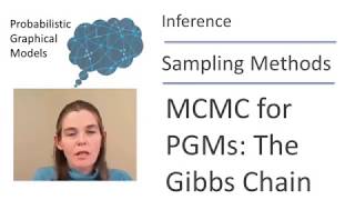 PGM51