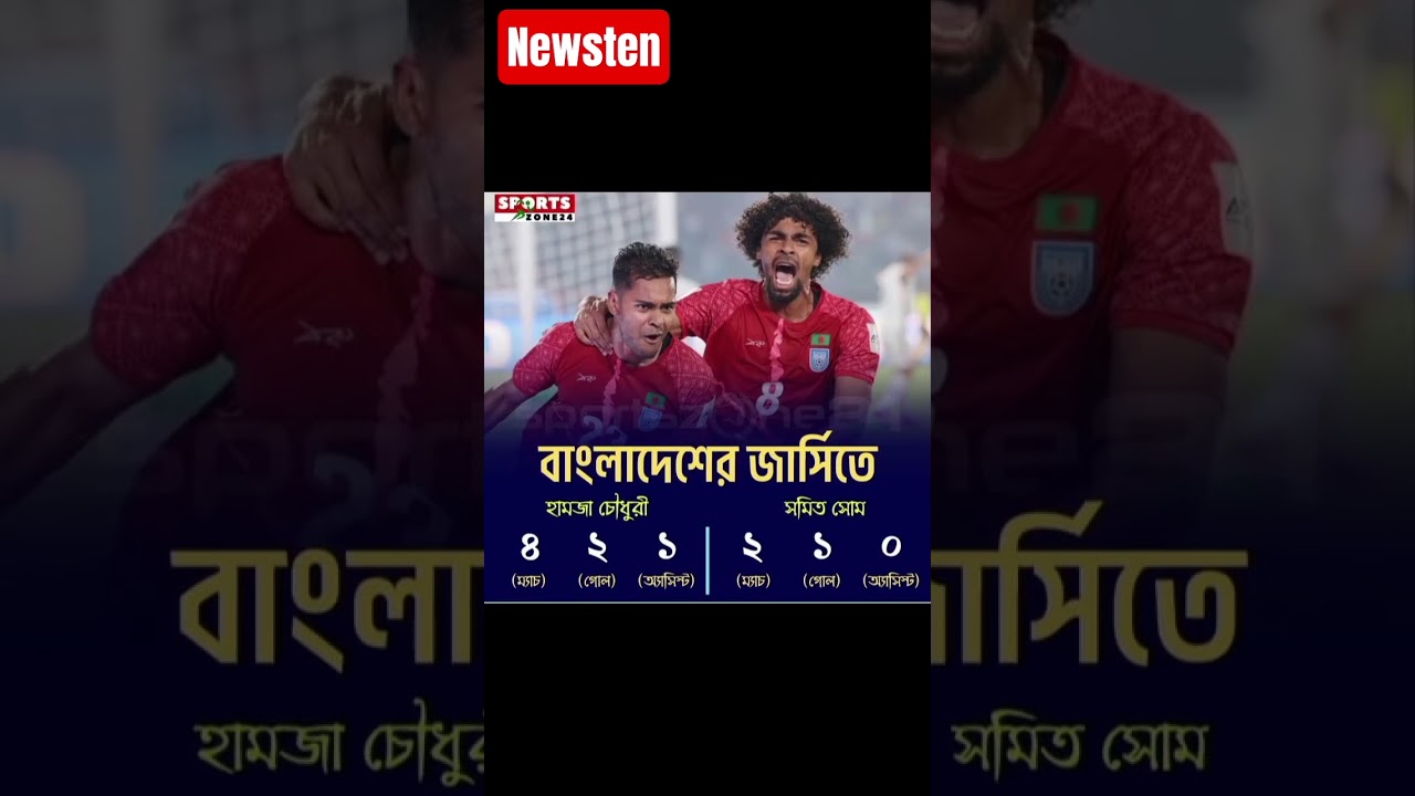 Hamza and Shome Bangladesh football stars 