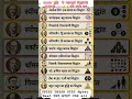 UPTET 2026 CDP # बुद्धि के सिद्धांत और उनके वैज्ञानिक #all teaching exam #viralvideo #shortvideo