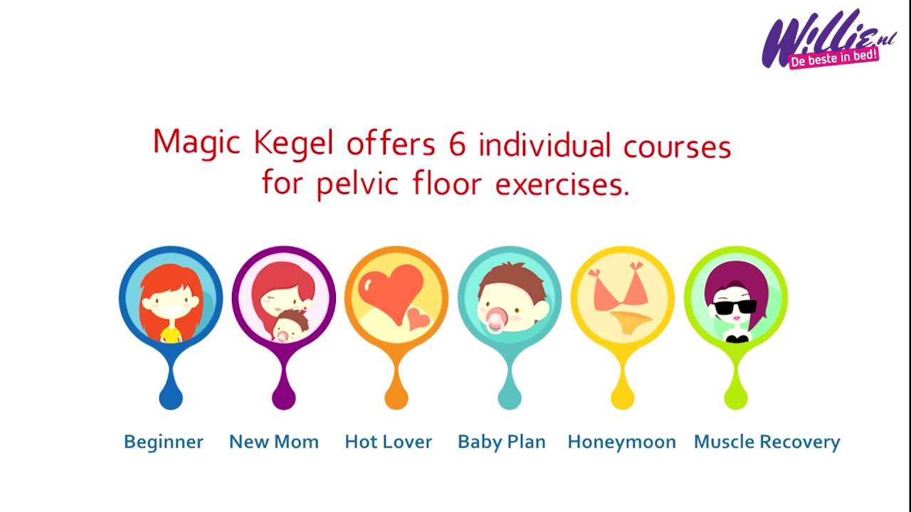 GBalls2 met app start guide bij Willie.nl