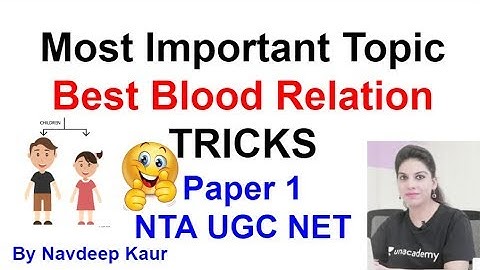 Complete Blood Relation TRICKS with MCQs Paper 1 NTA UGC NET | by Navdeep Kaur