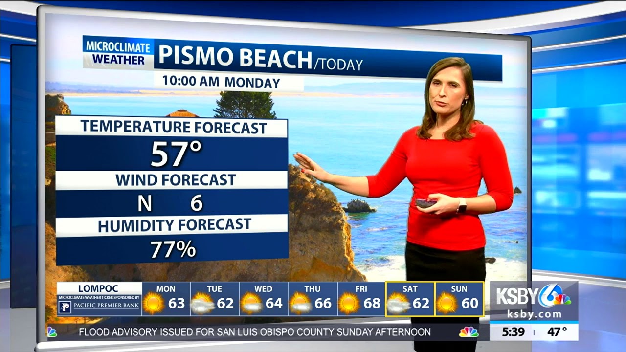Monday will bring sunny skies followed by a dry week Posted: 4:15 AM ...