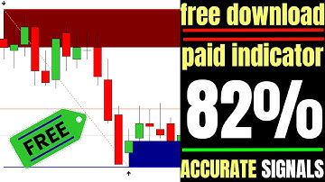 Never Miss This Great Trading Non Repaint Setup Boost Your Profits Free download | iq option mt4 🔥🔥🔥