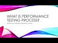 Performance Testing Process | Non-Functional Testing Basics
