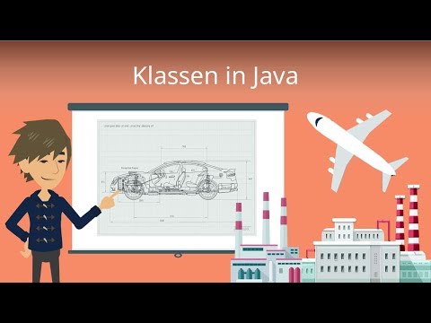 Video: Was ist eine Klassendefinition in Java?