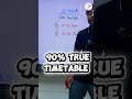 SE 2024P Backlog & Regular Tentative Timetable? | #ytshorts #engineering #sppuupdates