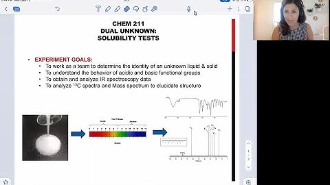 Acid Base Solubility Tests Pre lab