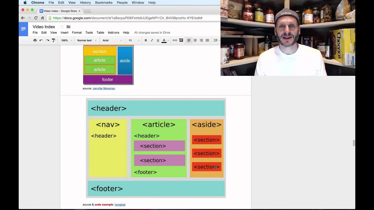 41 intro semantic html programming logic and design pdf
