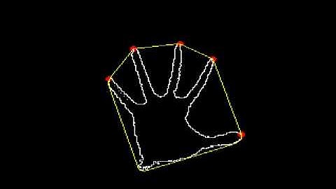 Convex Hull Based Fingertip Detection