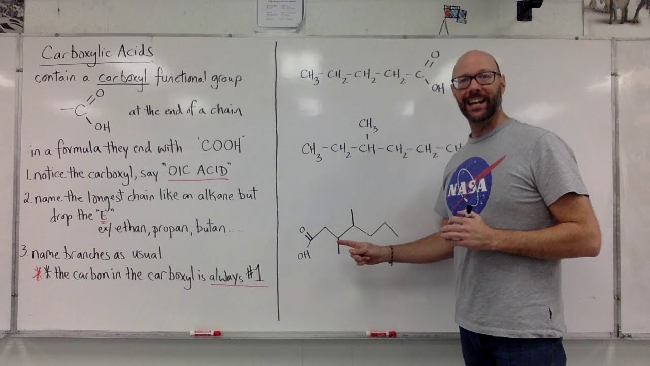 Карбоновые кислоты