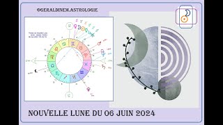 Nouvelle lune du 06 Juin 2024 en Gémeaux Conjointe à Vénus carrée à Saturne et ses dates clés !