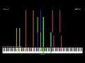 [Black MIDI] Bad Apple!! 186k notes(Yair92002) [w/ melody replace at 3:01] (nviPFA run + MIDIClef)
