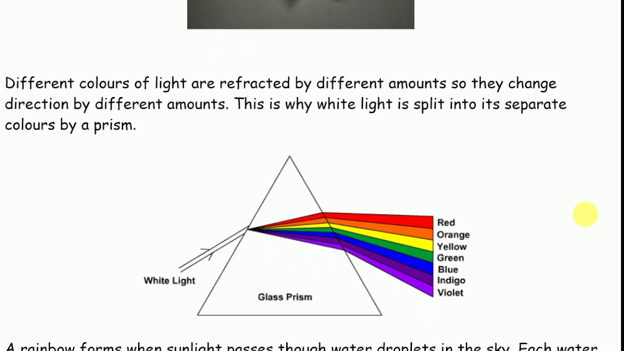 Year 8 Looking at light Week 5 Why do we sometimes see rainbows? YouTube