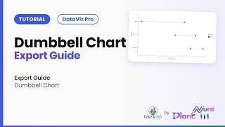 Dumbbell Chart · Export Guide | DataViz Pro Tutorial