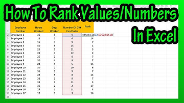 How To Rank Values Or Numbers Data In Cells In Excel Using The Rank.Eq Function Explained
