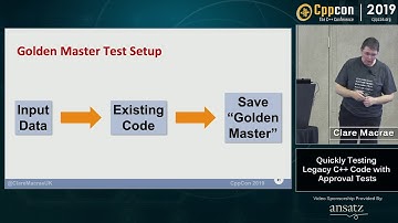 Quickly Testing Legacy C++ Code with Approval Tests - Clare Macrae - CppCon 2019