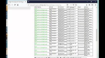 01-28-2019 MobaXterm Connecting To ECE Teaching Lab Linux Computer