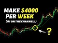 I found the best 1 minute scalping strategy ever  1 on the channel  