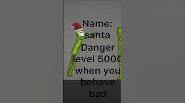 Danger level Part 4 [Melon Playground]