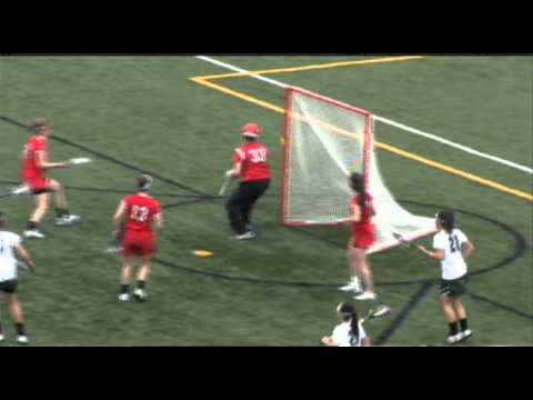 Loyola Women's Lacrosse vs. Cornell