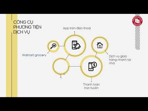 Video: Người quản lý hỗ trợ làm gì tại Walmart?