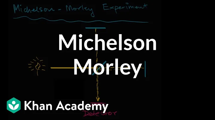 MichelsonMorley Experiment introduction | Special ...
