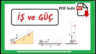 Enerji 1 İş Güç Enerji 