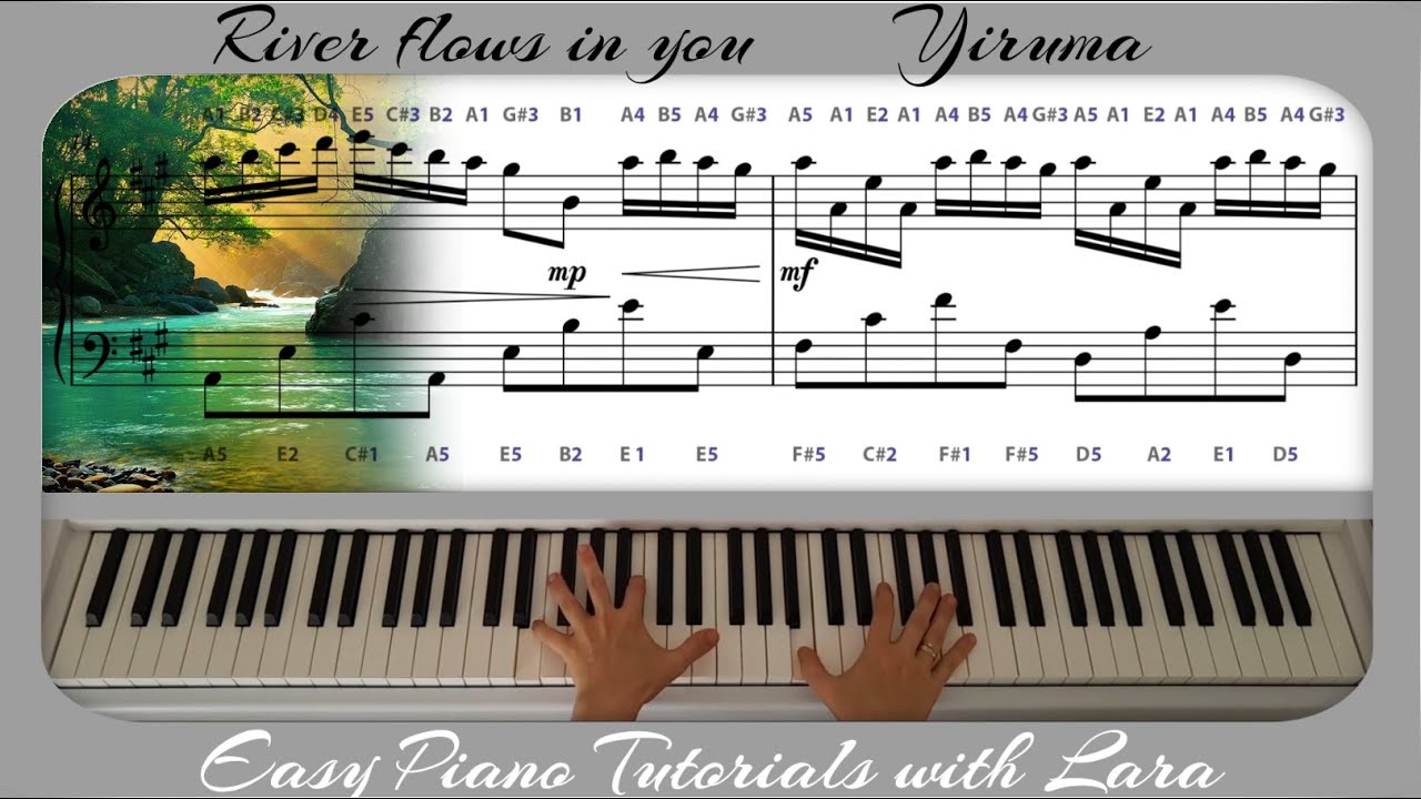 River Flows in You Yiruma Easy Piano Tutorial + Sheets Letter Notes ...