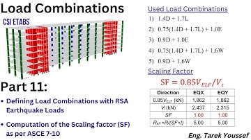 ETABS Tutorial 11: Defining Load Combinations with RSA Earthquake Loads and Scaling Factors