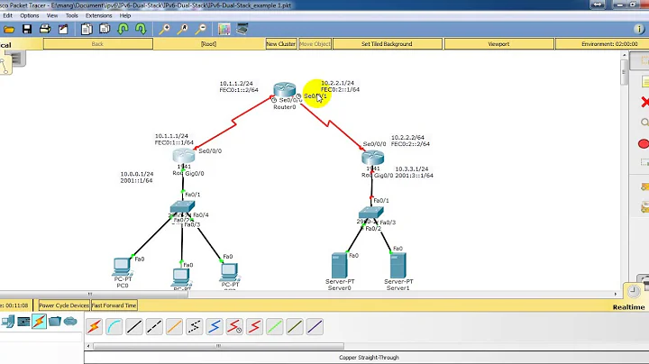 Dual Stack IPv4 and IPv6