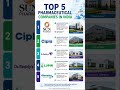 Top 5 Medicine Company in India #medicine