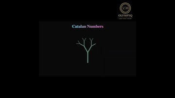 Catalan Numbers | Hidden Math Patterns #SoME4 #SoME3🔥
