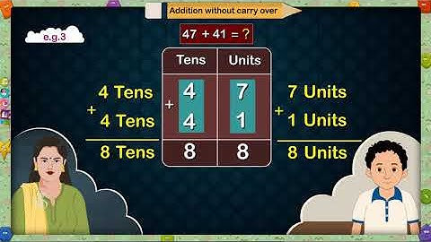 2nd Maths | Addition without carry over | English Medium