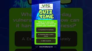 Celebrity What Is a Zero-Day Vulnerability? Take this quiz to find out! Net Worth